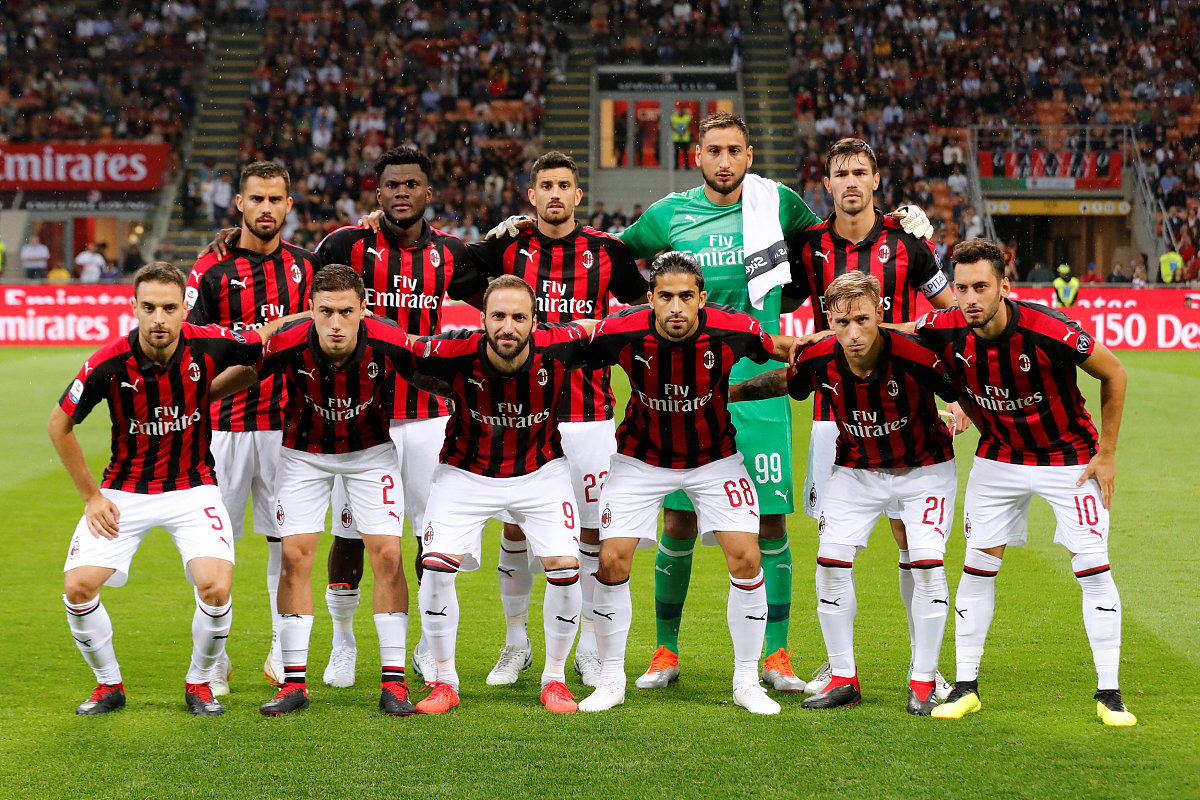 今日ac米兰2024阵容ac米兰