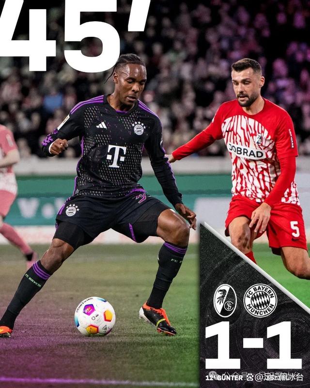 赛前体能课后，拉齐奥完成体检备战欧篮联，更衣室稳定，轮换策略成焦点 