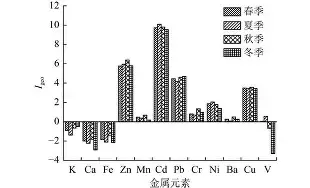 *,鄶梅0ζK'芁?BA酪'鋼*哢?U8IE菞建?①霥雰堦5)zG?的简单介绍